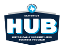 Digi-Clicks HUB Certification